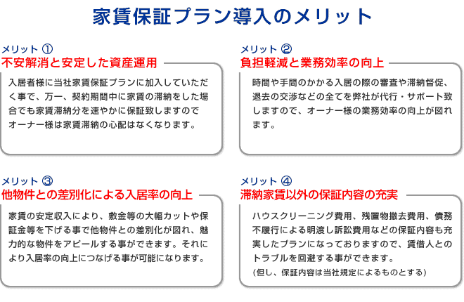 家賃保証プラン導入のメリット